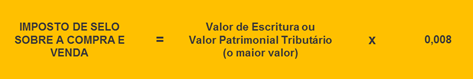 Fórmula de Calculo do IS sobre a Compra e Venda